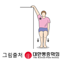 높은