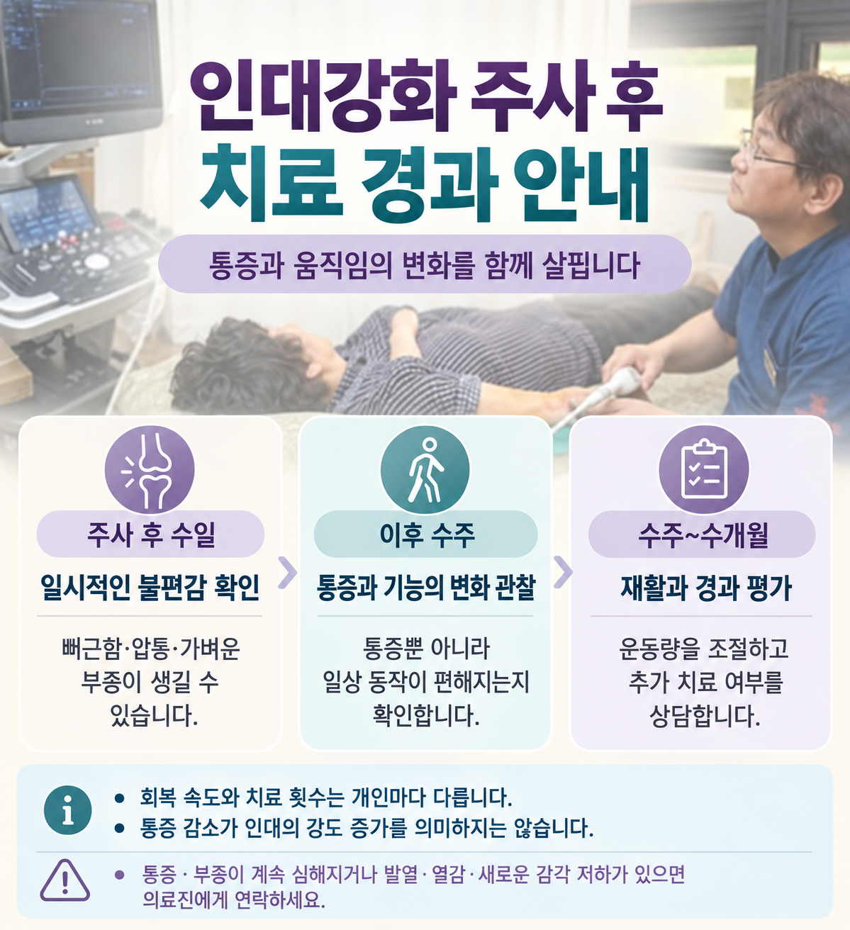인대강화 주사 후 수일, 수주, 수개월에 걸친 경과와 주의사항 안내