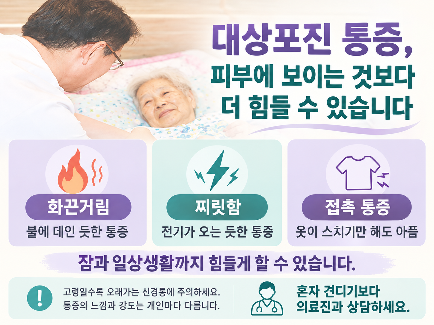 대상포진의 화끈거림, 찌릿함, 접촉 통증과 일상생활의 어려움을 설명하는 안내 그림